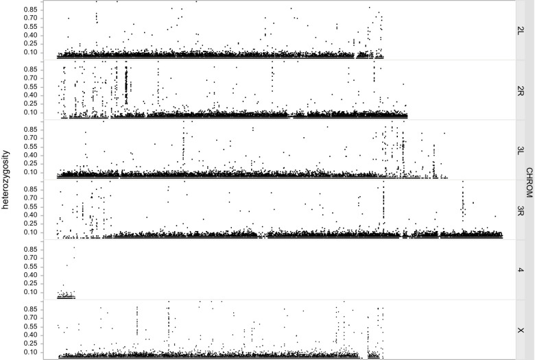 Figure 1—figure supplement 2.