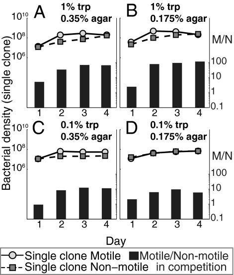 Fig. 3.