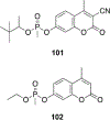 Figure 46