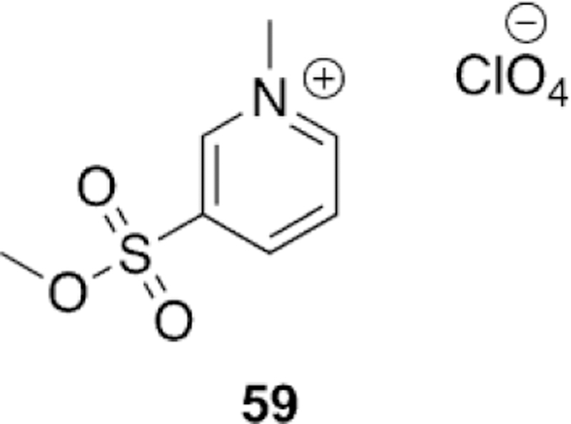 Figure 36