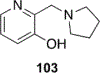 Figure 47