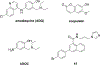 Figure 27