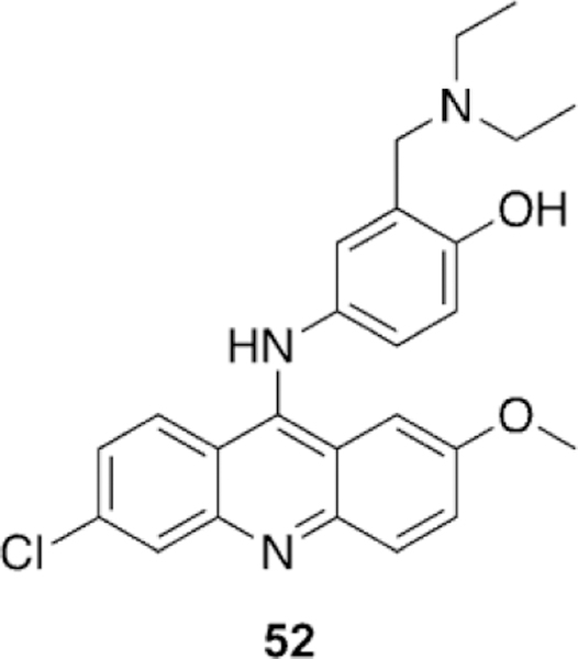 Figure 32