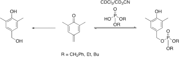 Figure 43