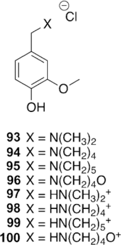 Figure 45