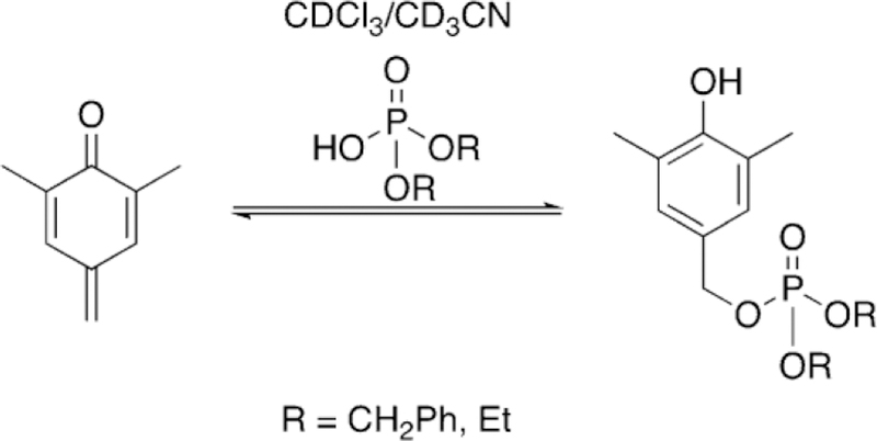 Figure 42