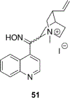 Figure 31