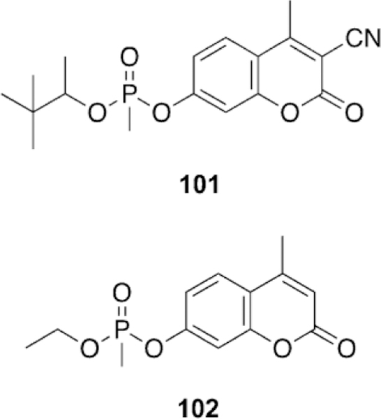 Figure 46