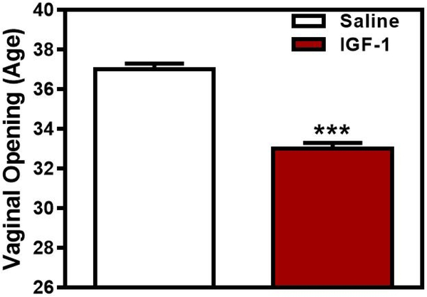 Fig. 2: