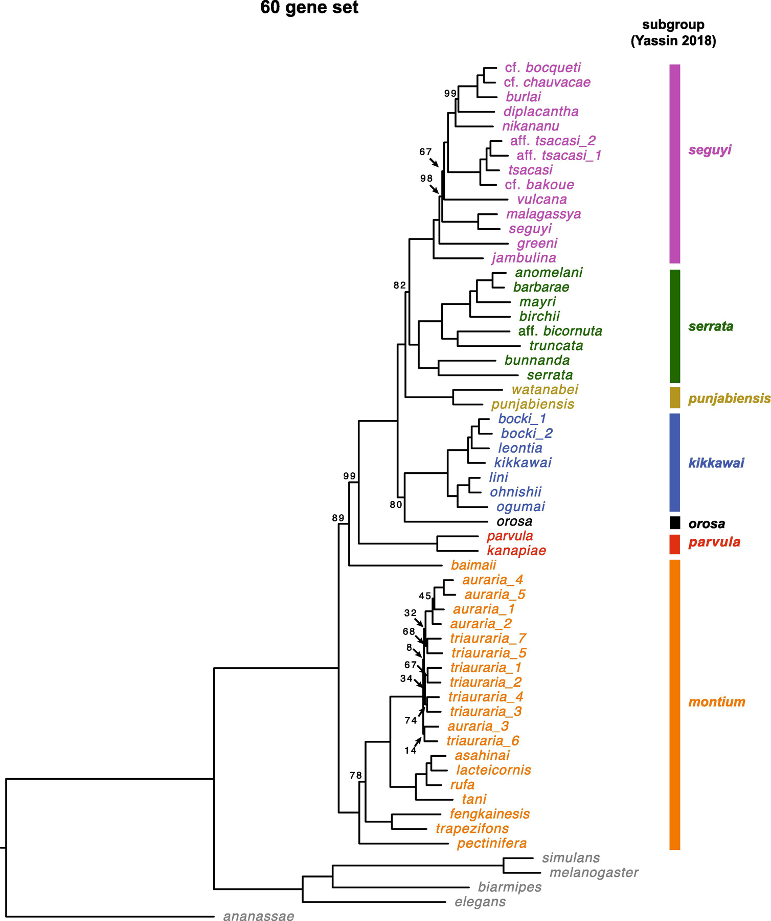 Fig. 3.