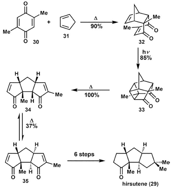 Scheme 6