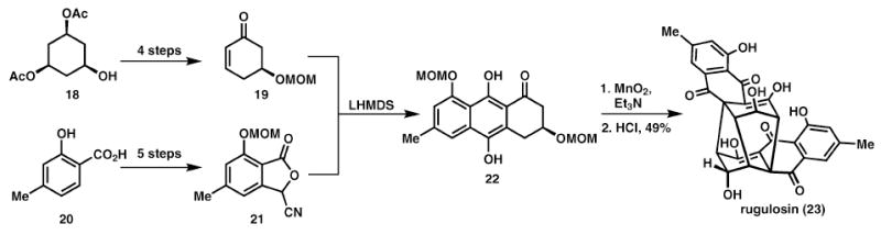 Scheme 4