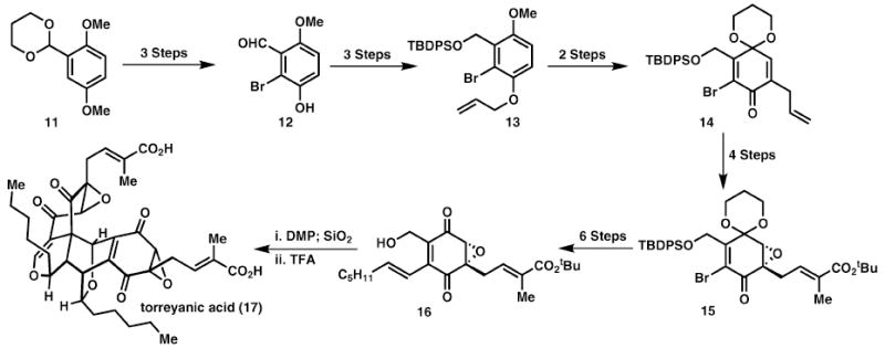 Scheme 3