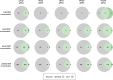 Extended Data Fig. 8