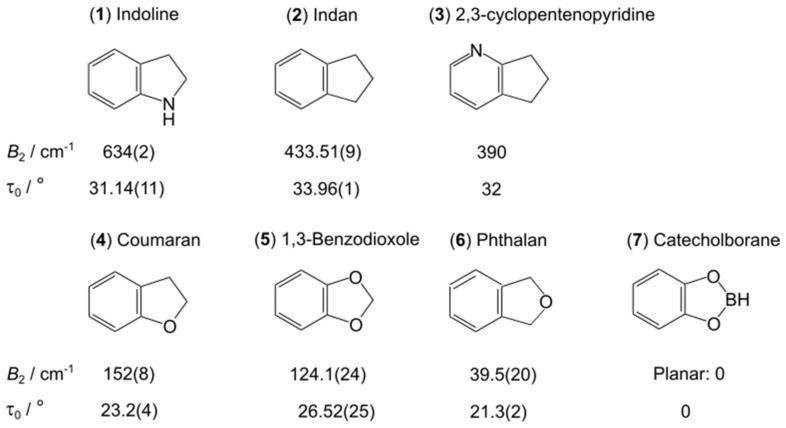 Figure 24