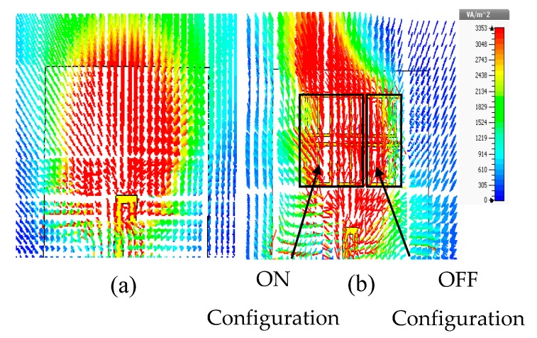 Figure 19