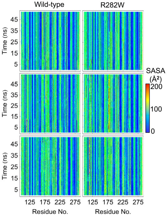 Fig. 6