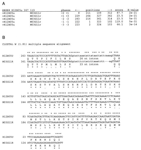 FIG. 7.