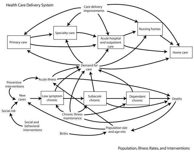 FIGURE 4—