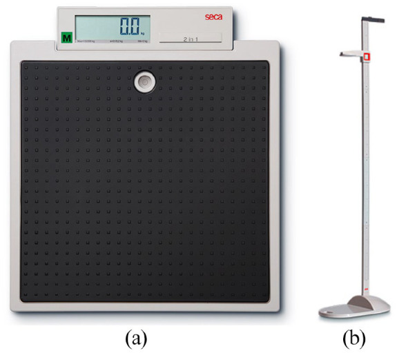 Figure 3.