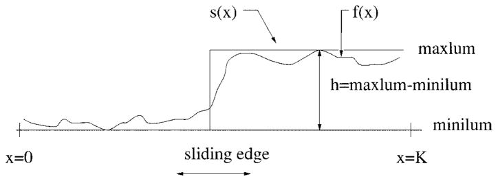 Fig. 12