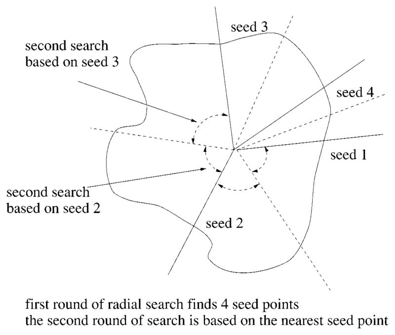 Fig. 11