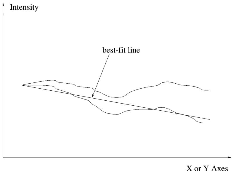 Fig. 10