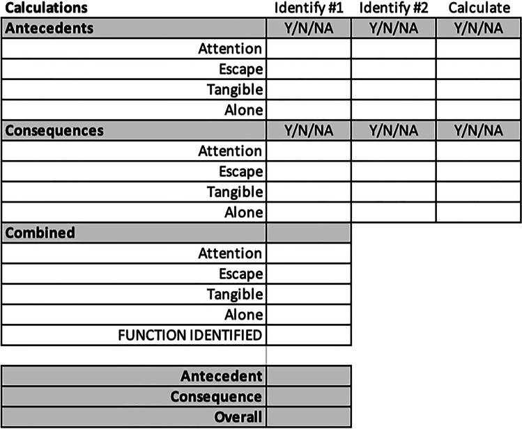 graphic file with name 40617_2022_717_Figc_HTML.jpg