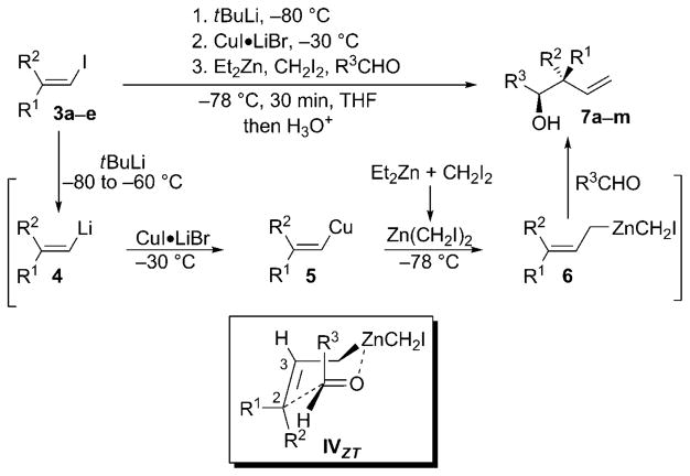 Scheme 4