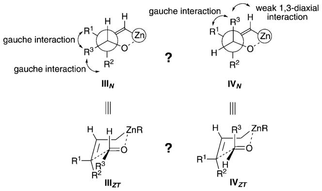 Scheme 3