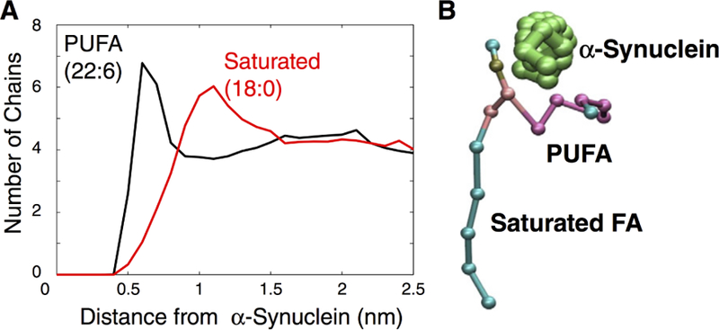 Figure 36