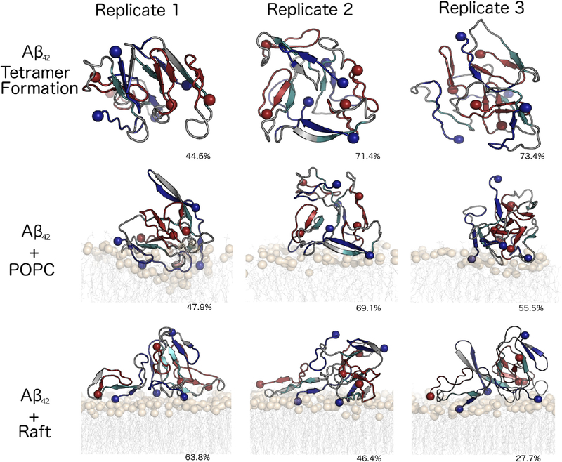 Figure 35