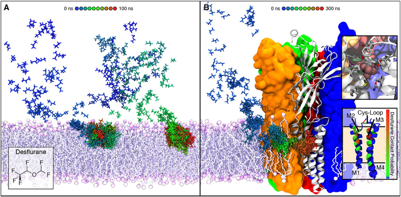 Figure 14