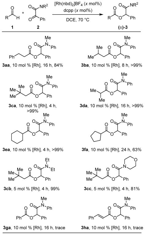 graphic file with name nihms735238f2.jpg