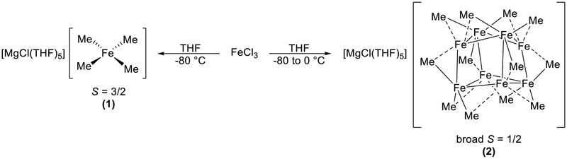 Scheme 3.