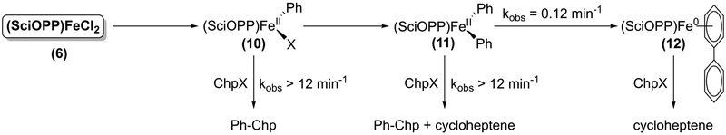 Scheme 6.