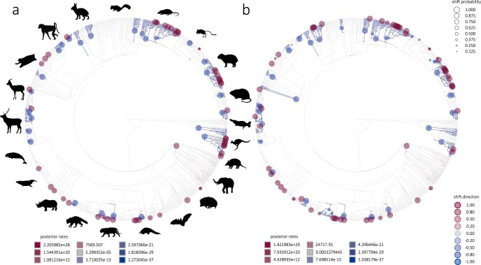 Extended Data Fig. 4