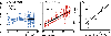 Fig. 10.