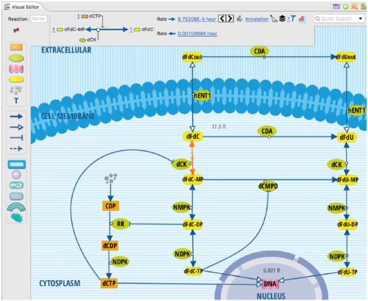 Figure 3.