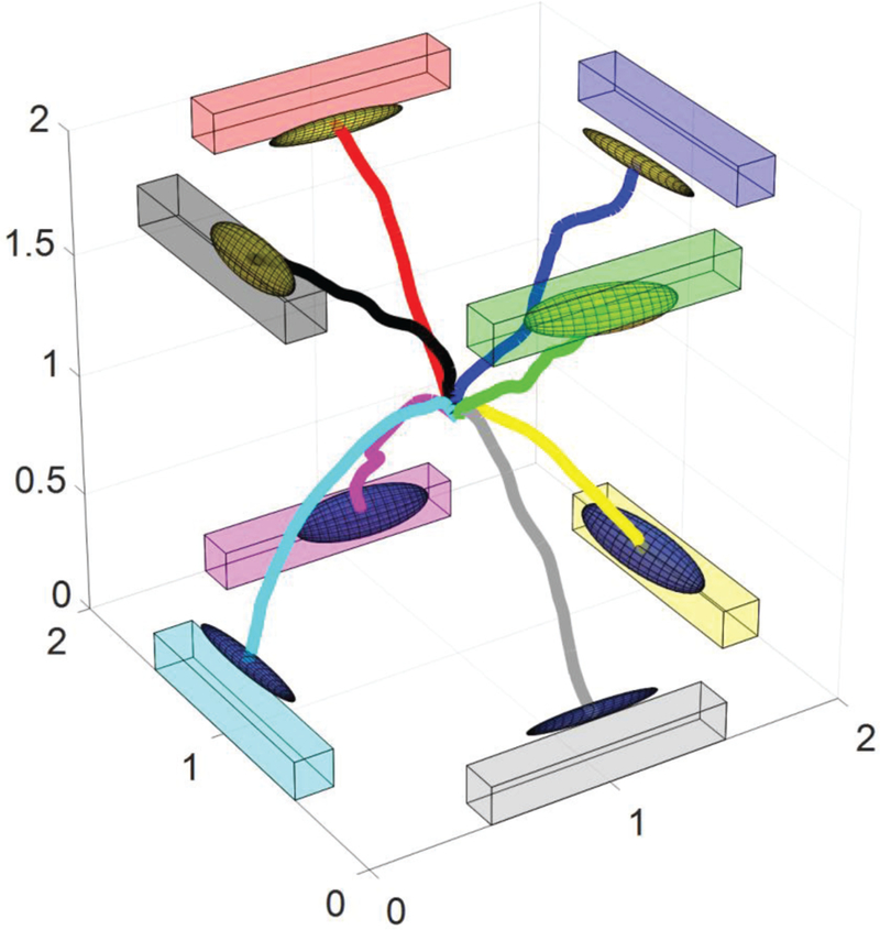 Fig. 9.