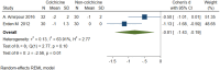 Fig 10