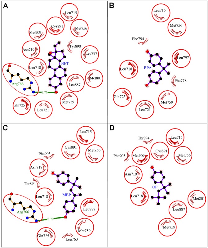 Fig 5