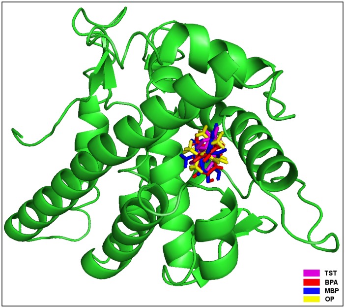 Fig 2