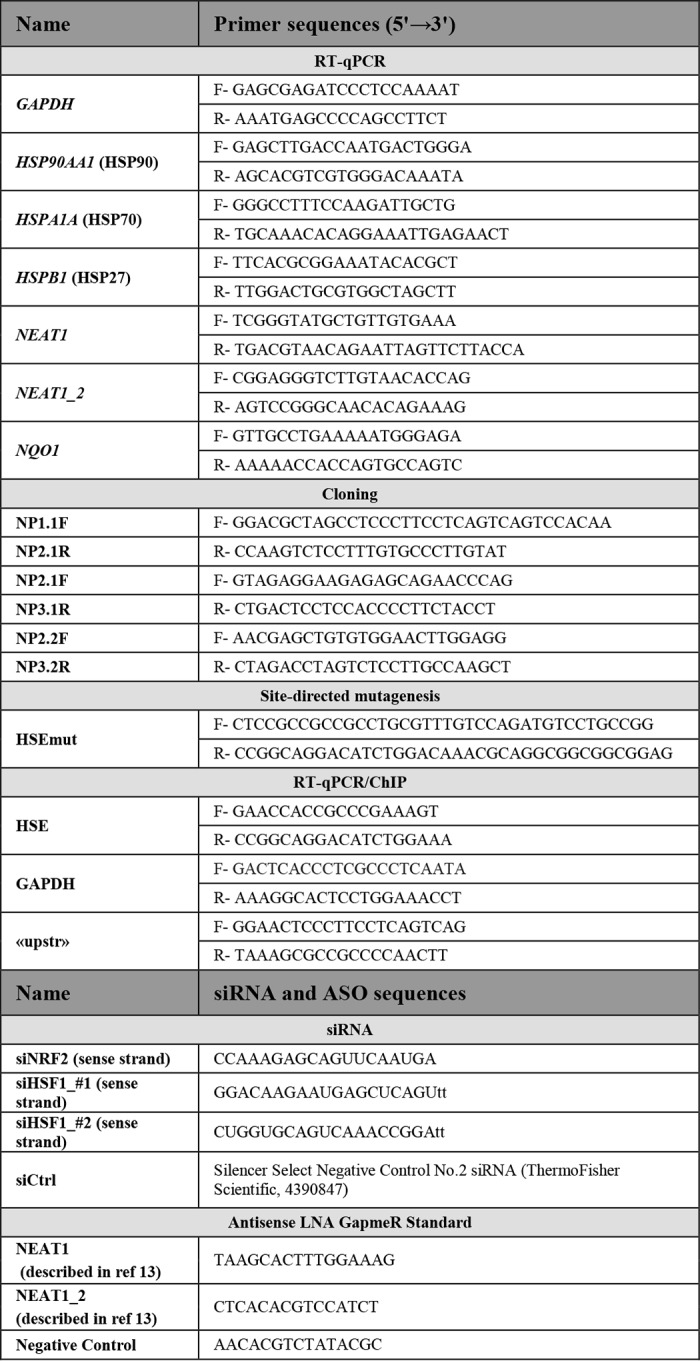 graphic file with name zbc049189689t001.jpg