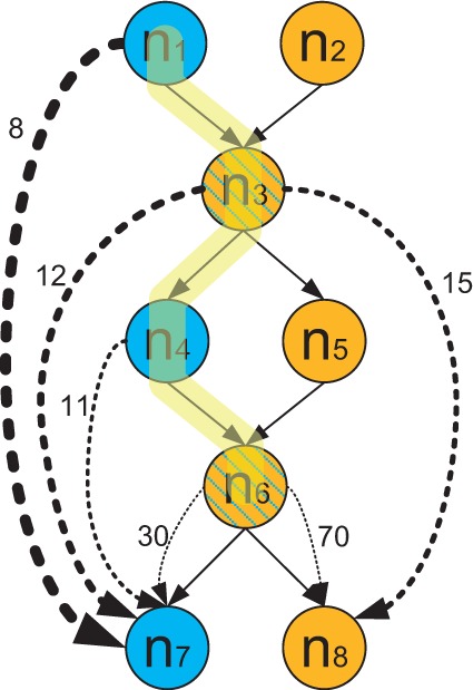 Fig. 6.