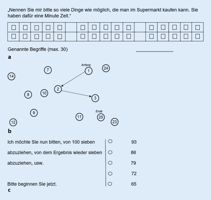 graphic file with name 106_2023_1293_Fig1_HTML.jpg