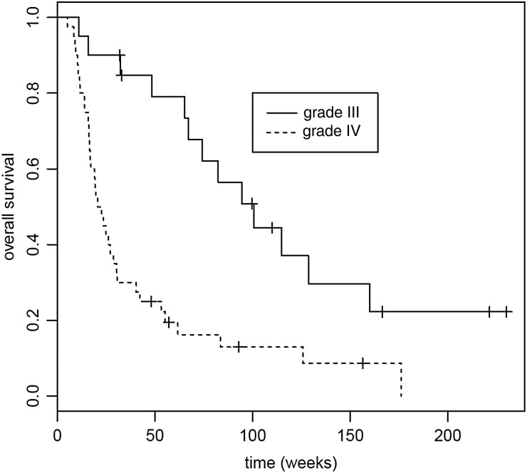 Fig. 2.