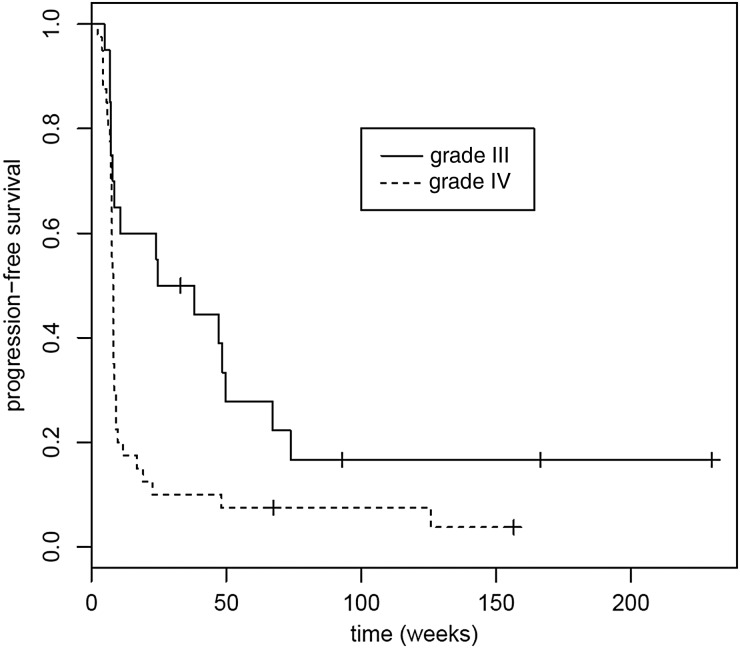 Fig. 1.