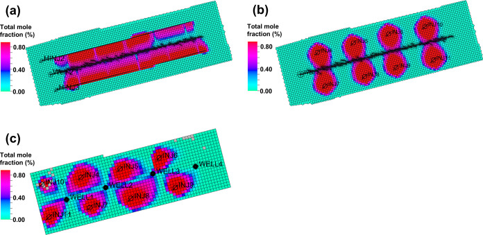 Figure 10