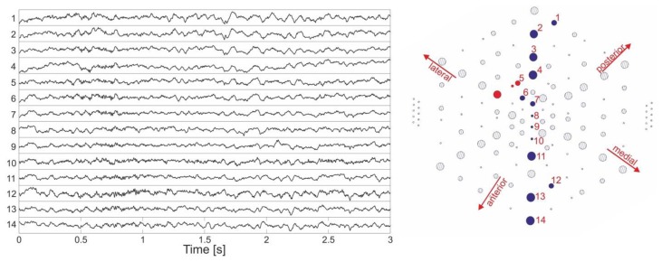 Figure 15.